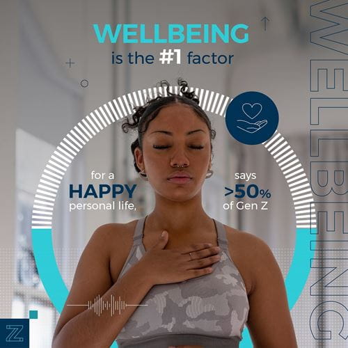 Z世代说 | 在“人生游戏” 中取得成功所必需的技能是? - Gen Z