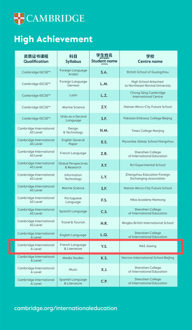 全国最高分！嘉兴诺德安达A-Level课程卓越学术，成就非凡！ - 10